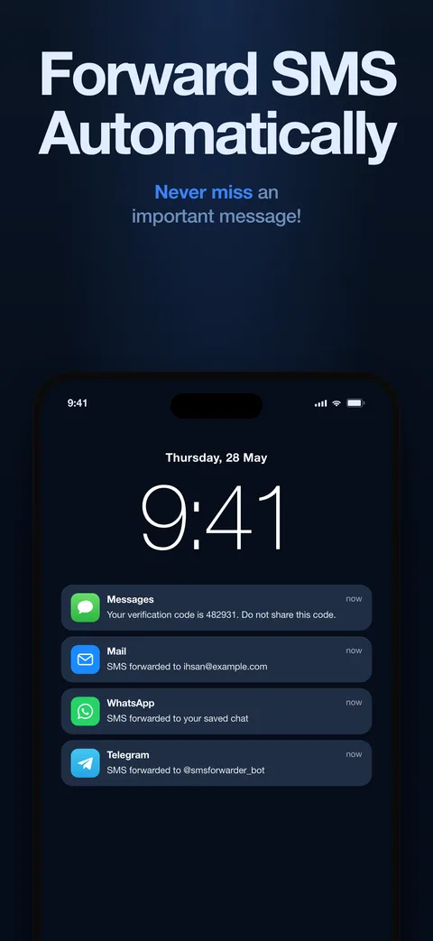 Incoming SMS forwarded automatically to email and Telegram