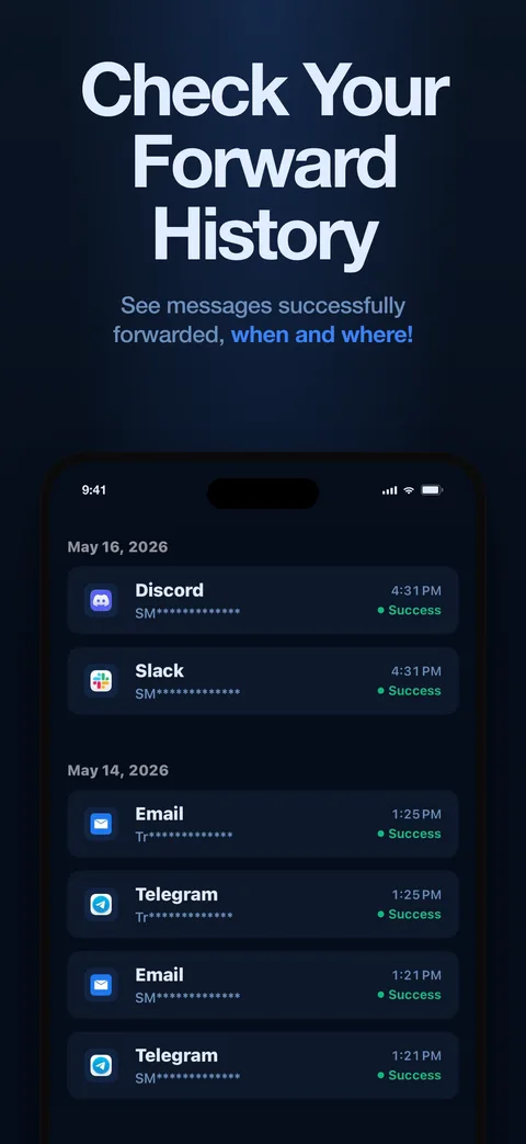 Forwarding history with delivery status per message